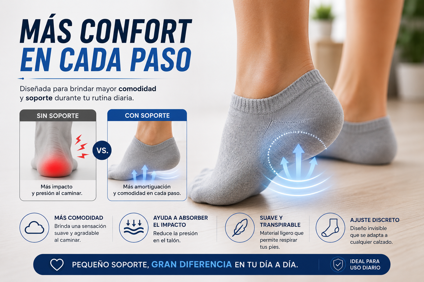 TALONERA SOLO FONDO – MAYOR CONFORT EN CADA PASO